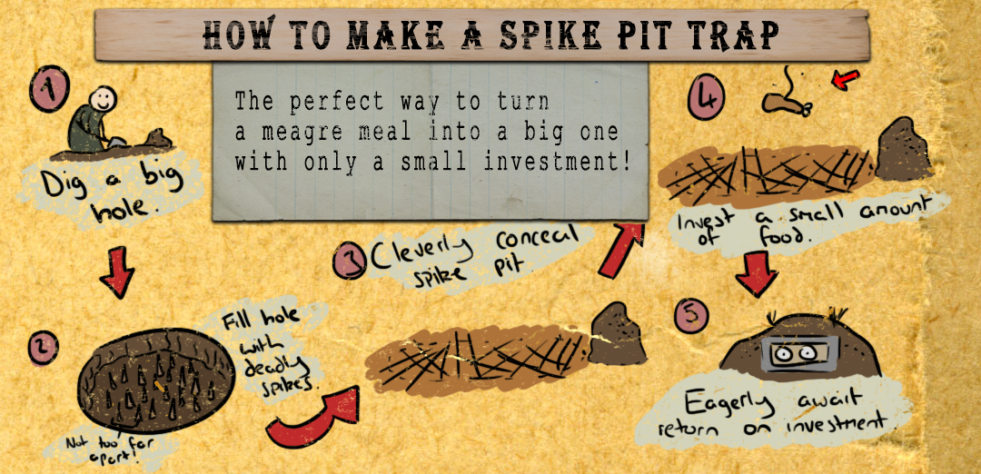 How to make a spike pit trap after the end of the world.